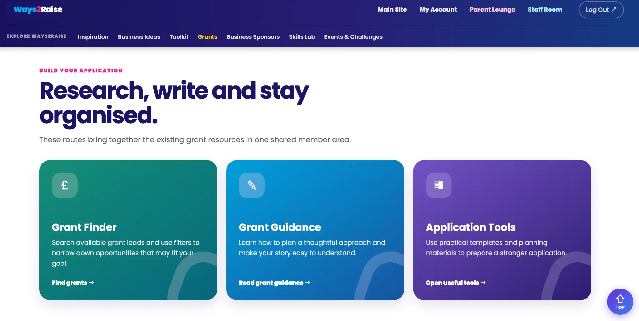 Example Ways2Raise grants and support resources