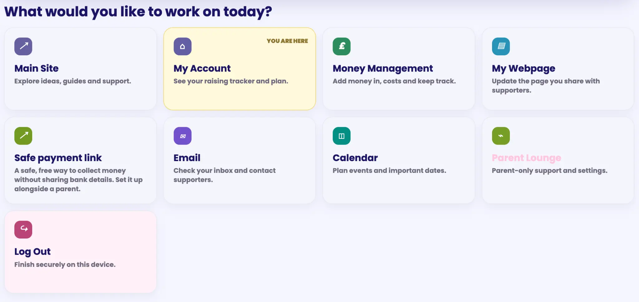 Example of a Ways2Raise money tracker